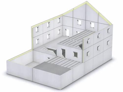 Prefabricated research | PC components