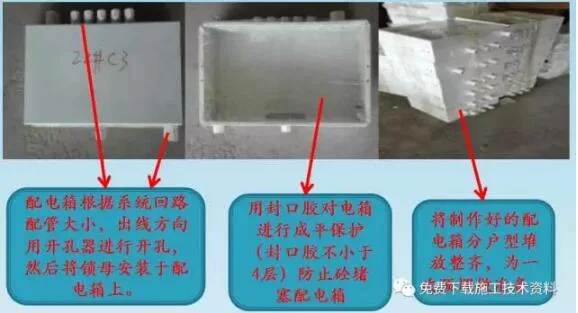 Prefabricated research | one-time embedded construction technology for aluminum molds