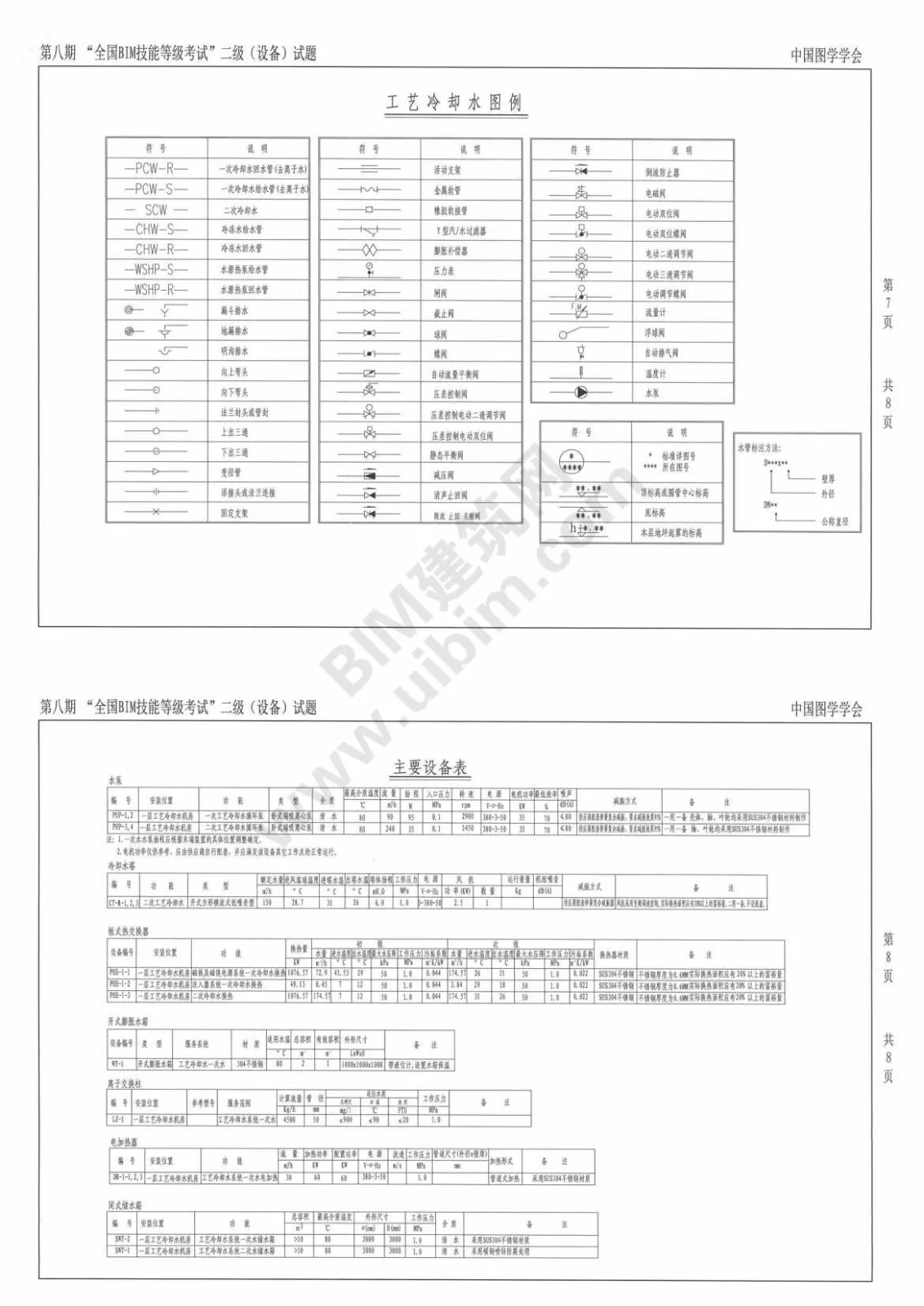 The 8th National BIM Skill Level Examination Level 2 Equipment Professional Test Question Download