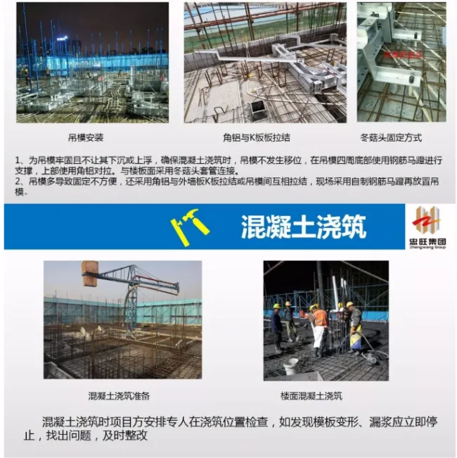 BIM and Prefabricated Aluminum Alloy Template Assembly Precautions and Construction Safety Points