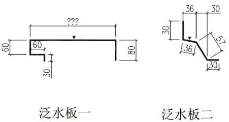 Prefabricated research | Steel structure building construction atlas [Wall panel construction]