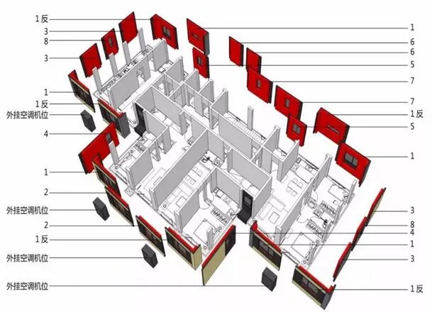 Prefabricated Research | The 'Three Transformations Theory' of Prefabricated Buildings