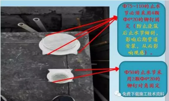 Prefabricated research | one-time embedded construction technology for aluminum molds