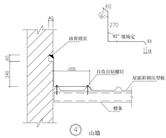 Prefabricated research | Steel structure building construction atlas [Wall panel construction]