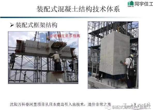Prefabricated Research | Overview of Prefabricated Architecture and Technology