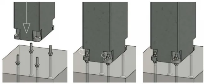 Prefabricated research | Column base connection seat