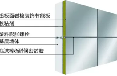 Prefabricated Research: Exploring Energy-Efficient Integrated Systems for Exterior Wall Decoration and New Green Building Technologies-BIM WORLD