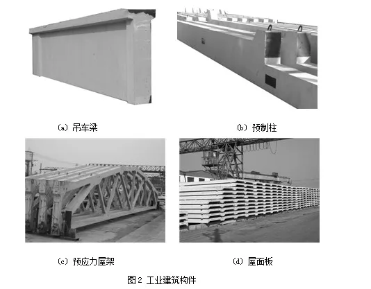 Prefabricated Research | Development History of Domestic Concrete Prefabricated Components