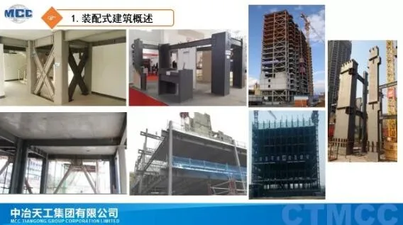 Prefabricated research | Prefabricated building technology system and application