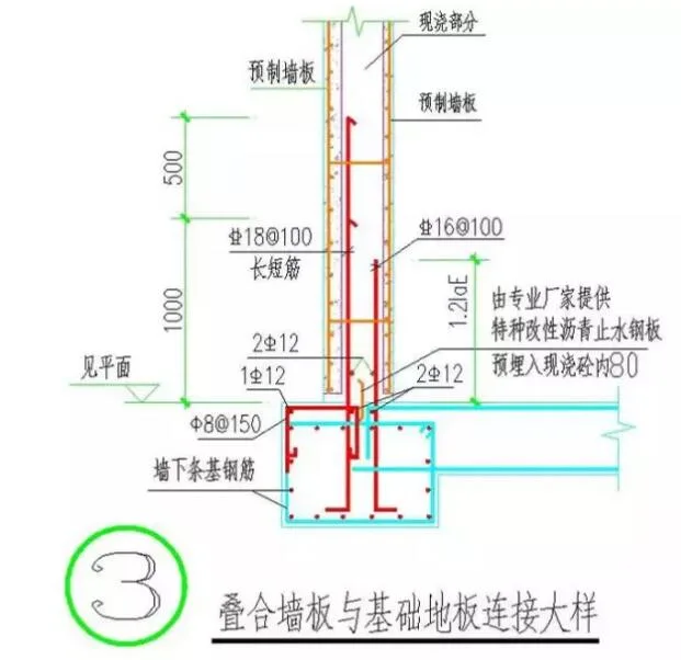 Prefabricated research | The entire process! Construction Technology of Prefabricated Underground Garage Composite Plate