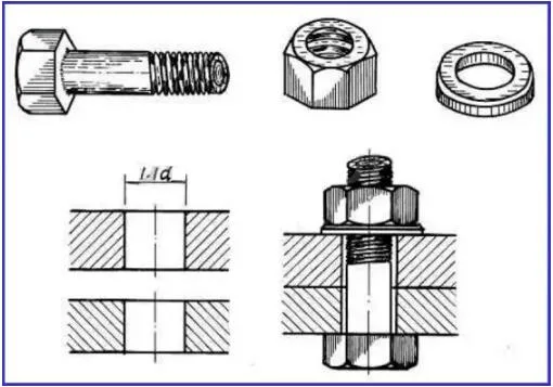 Prefabricated research | Understanding steel structure diagrams in one minute