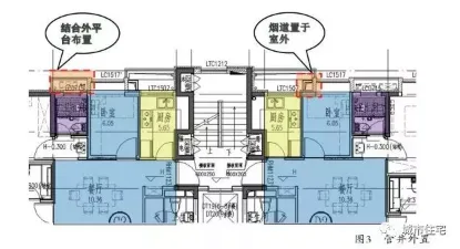 Prefabricated research | How can prefabricated buildings achieve large space construction?