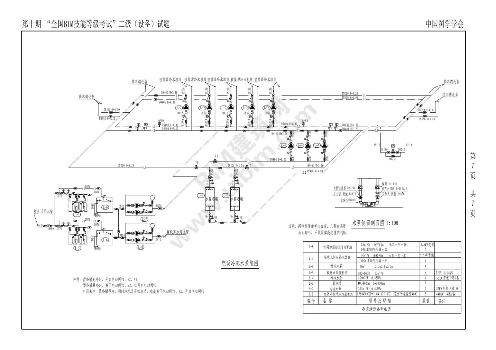 The 10th National BIM Skill Level Examination Level 2 Equipment Professional Test Questions Download