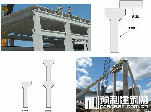 Prefabricated research | Column