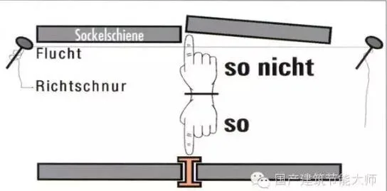 Prefabricated research | Don't worry about poor external insulation anymore. The standardized external insulation process is as follows