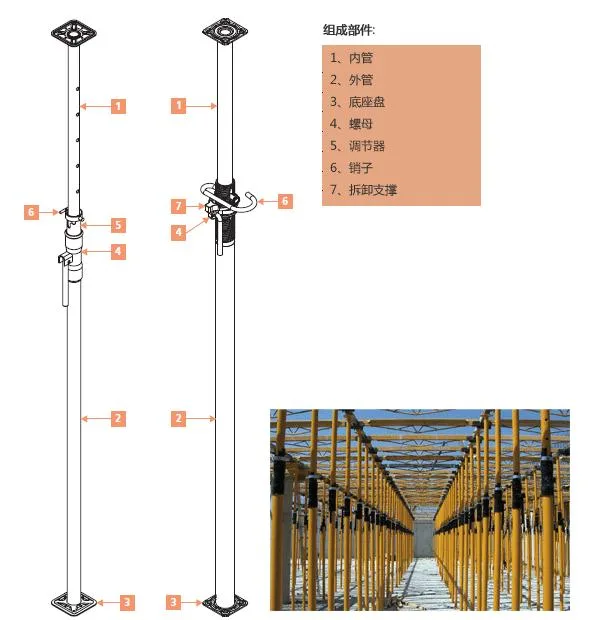 Prefabricated research | Pole support system