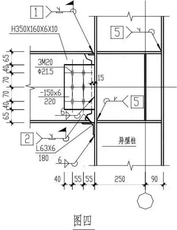 Special-shaped steel column details