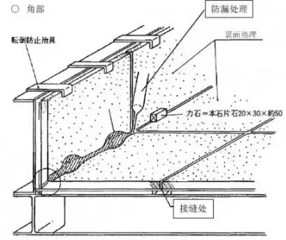 Prefabricated research | Practical knowledge! The meticulous and professional reverse printing process for prefabricated building exterior decoration is worth learning!