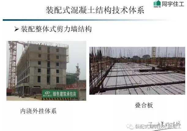 Prefabricated Research | Overview of Prefabricated Architecture and Technology