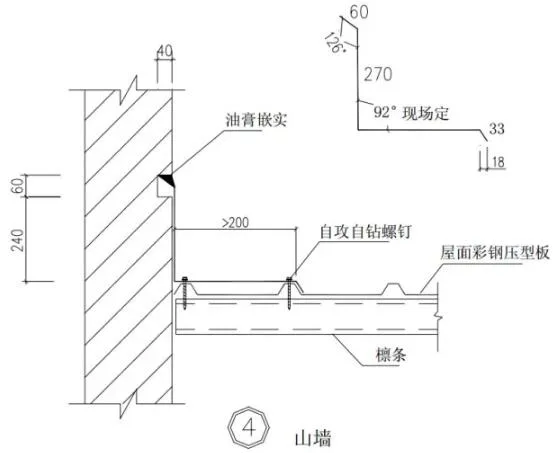 Prefabricated research | Steel structure building construction atlas [Wall panel construction]