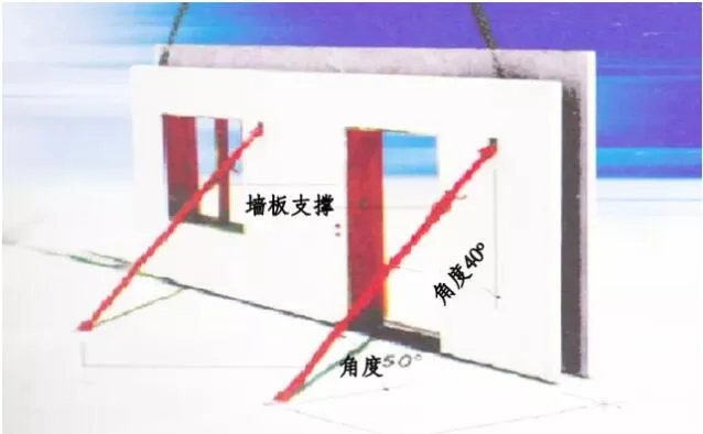 Prefabricated research | The entire process! Construction Technology of Prefabricated Underground Garage Composite Plate