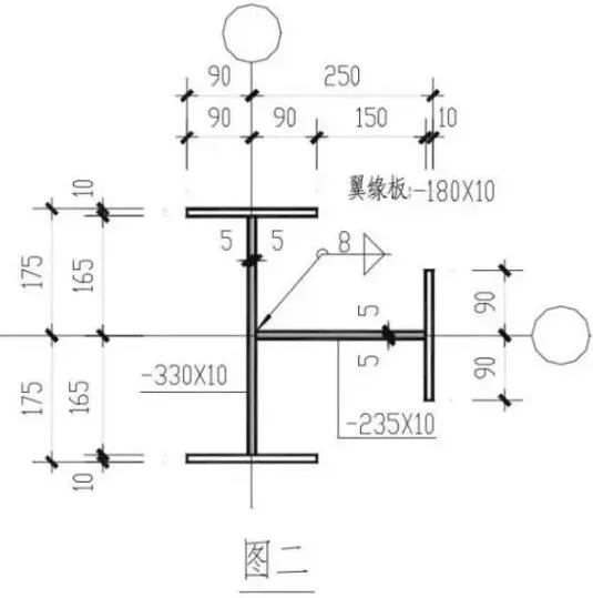Schematic diagram of special-shaped steel columns