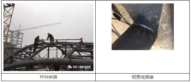 Prefabricated research | Steel structure technology: give buildings wings!