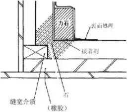 Prefabricated research | Practical knowledge! The meticulous and professional reverse printing process for prefabricated building exterior decoration is worth learning!