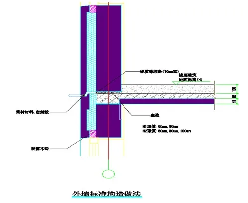 Prefabricated research | Deepening design