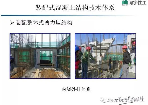 Prefabricated Research | Overview of Prefabricated Architecture and Technology