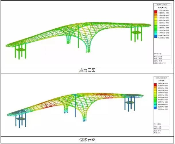 Prefabricated research | Steel structure technology: give buildings wings!