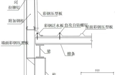 Prefabricated Steel Structure Building: Comprehensive Wall Panel Construction Guide-BIM WORLD