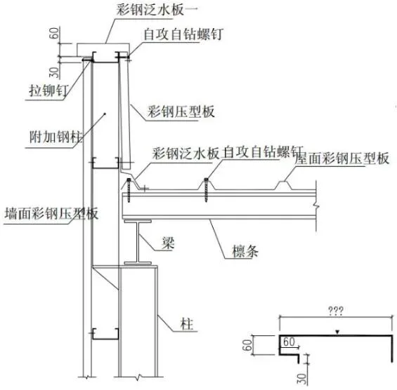 Prefabricated research | Steel structure building construction atlas [Wall panel construction]
