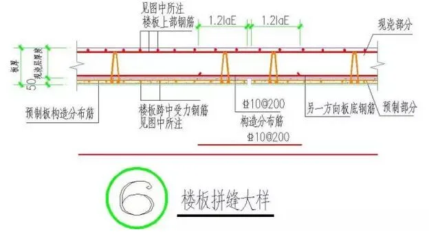 Prefabricated research | The entire process! Construction Technology of Prefabricated Underground Garage Composite Plate