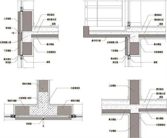 Prefabricated research | Industrial residential system