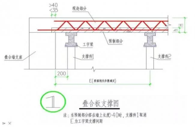 Prefabricated research | The entire process! Construction Technology of Prefabricated Underground Garage Composite Plate