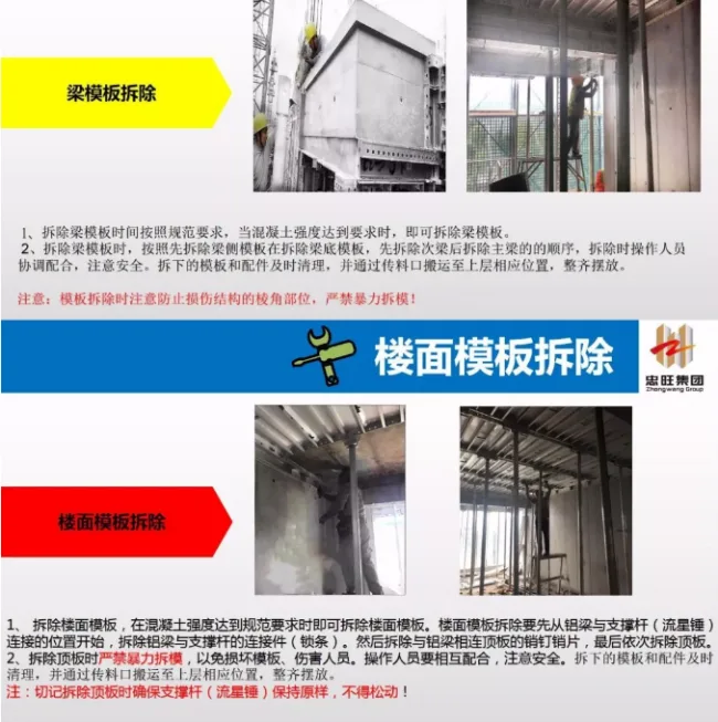 BIM and Prefabricated Aluminum Alloy Template Assembly Precautions and Construction Safety Points