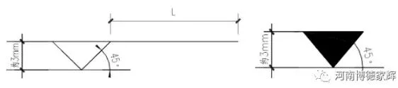 Prefabricated research | Graphic representation method for steel structure drawings