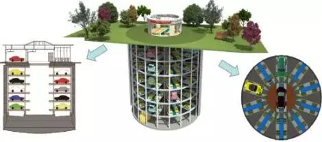 Prefabricated Research | Smart Construction of Prefabricated Buildings Based on BIM Technology (Part 3)
