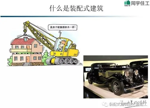 Prefabricated Research | Overview of Prefabricated Architecture and Technology