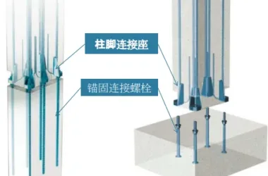 Prefabricated Construction: Column Base Connection Details-BIM WORLD