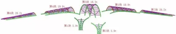 Prefabricated research | Steel structure technology: give buildings wings!