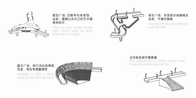 BIM Architecture | Jiangyin Greenway/BAU Architecture Urban Design