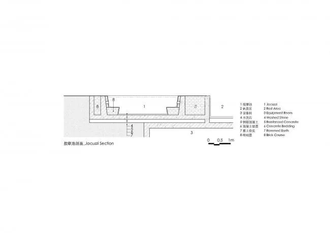 BIM Architecture | Xiyue Yunlu Yoga Pavilion and Swimming Pool (Phase II)/Liu Yuyang Architectural Firm