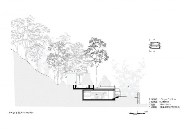 BIM Architecture | Xiyue Yunlu Yoga Pavilion and Swimming Pool (Phase II)/Liu Yuyang Architectural Firm