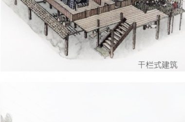 BIM Architecture: Dayi Agricultural Science Base Exhibition Center by Chengdu Tianhua Southwest and Hangzhou XXL Design Team-BIM WORLD