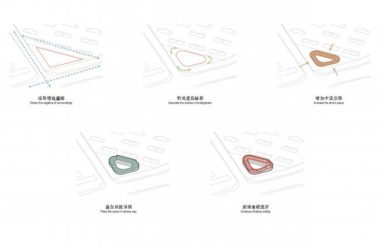 BIM Architecture: Designing the Three-Dimensional Flowing Garden at Xuhui Doughnut Kindergarten by Tianhua Architecture Creation Studio-BIM WORLD