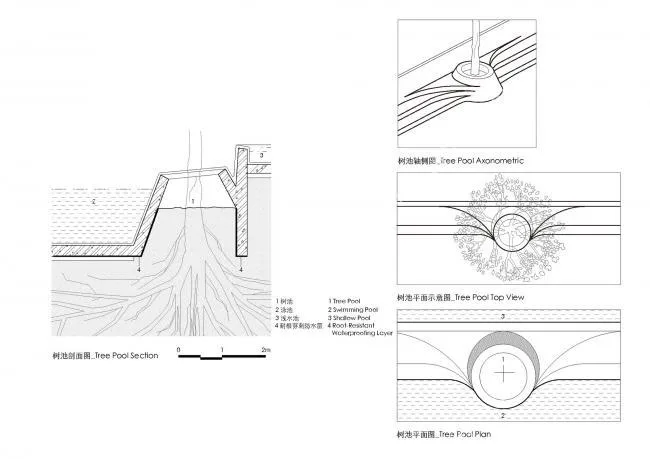 BIM Architecture | Xiyue Yunlu Yoga Pavilion and Swimming Pool (Phase II)/Liu Yuyang Architectural Firm