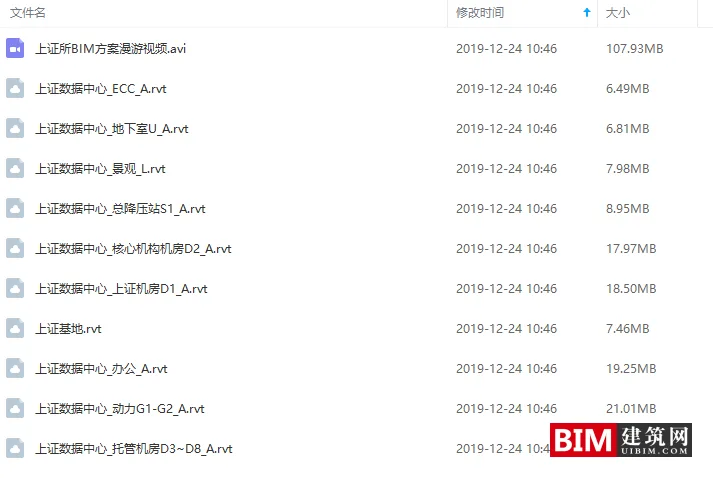BIM Data | Revit Model - BIM Model for the Shanghai Stock Exchange Data Center Solution Stage