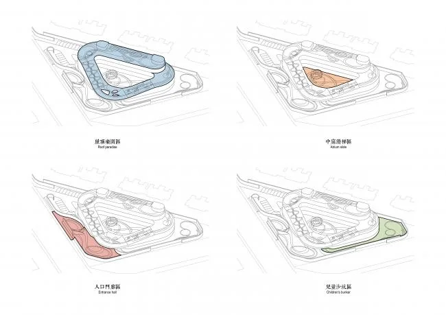 BIM Architecture | Three Dimensional Flowing Garden - Xuhui Doughnut Kindergarten/Tianhua Architecture Creation Studio